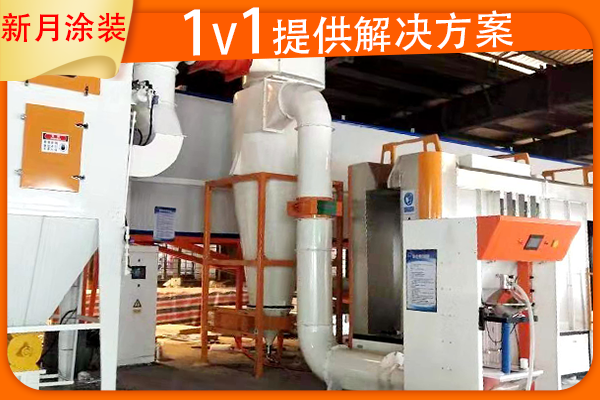 智能噴塑生產(chǎn)線廠家新月回首走過的這幾年… 智能噴塑生產(chǎn)線廠家新月回首走過的這幾年…