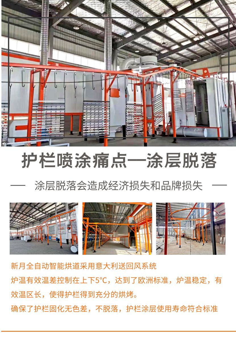 護(hù)欄自動(dòng)噴涂設(shè)備 護(hù)欄自動(dòng)噴涂設(shè)備