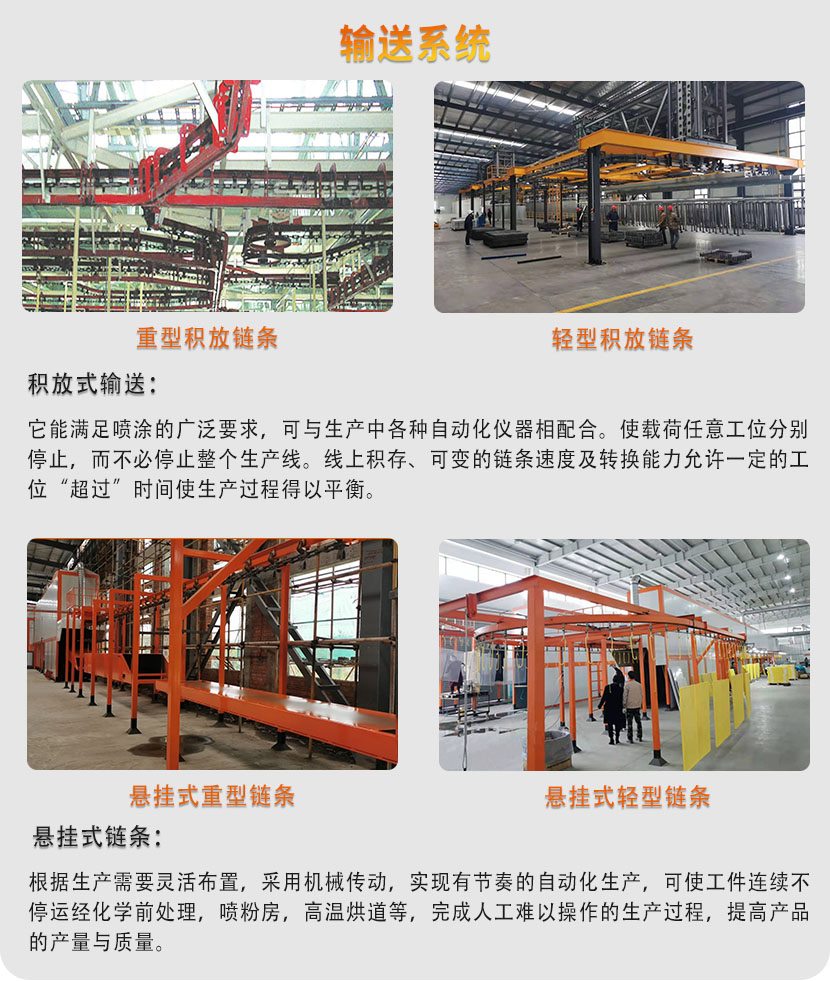 噴涂輸送系統(tǒng) 噴涂輸送系統(tǒng)