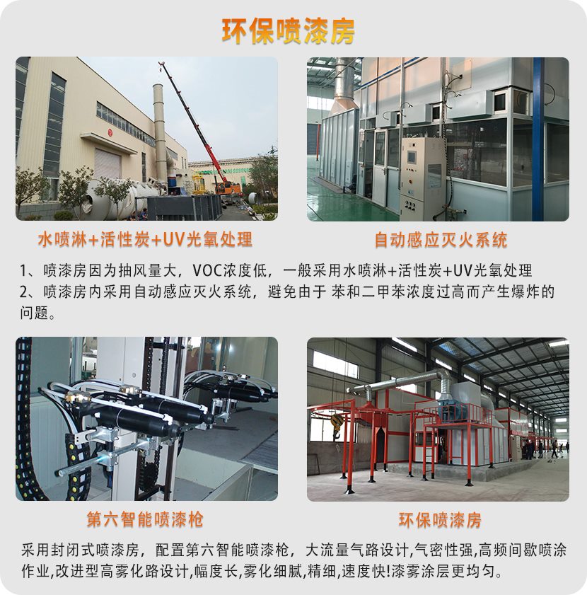 環(huán)保噴漆房 環(huán)保噴漆房