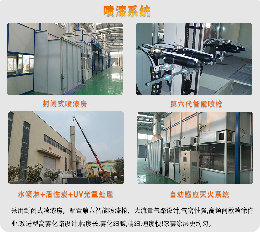 鋁單板自動氟碳噴涂線 鋁單板自動氟碳噴涂線