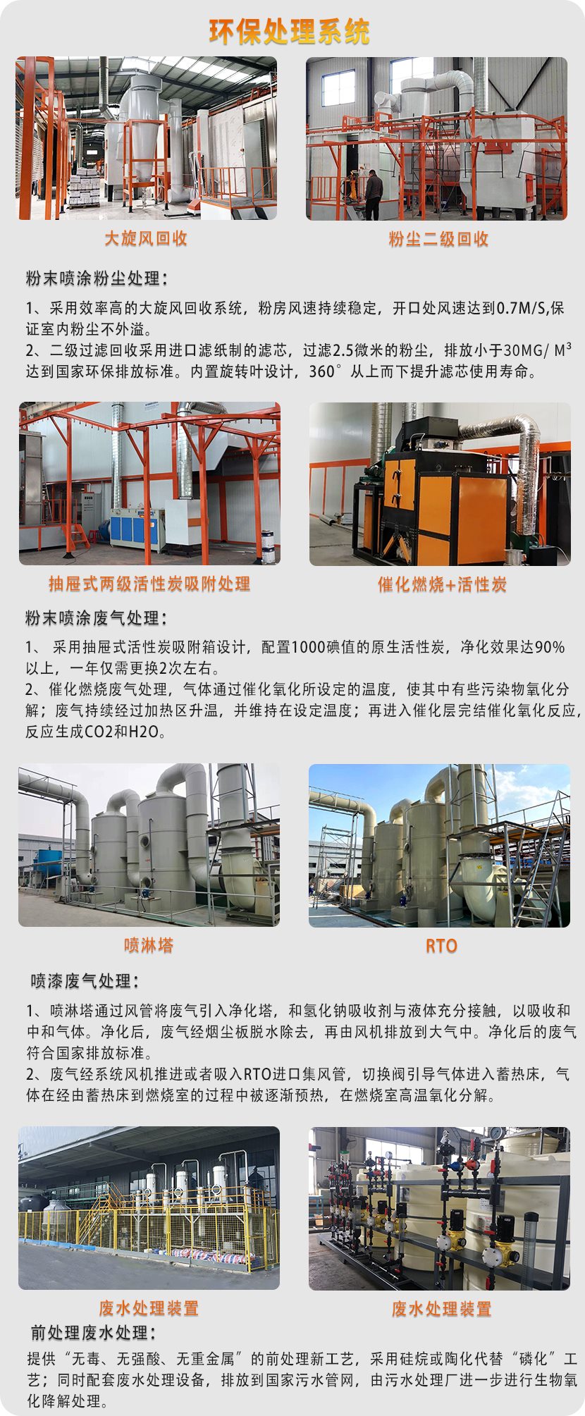 噴涂環(huán)保處理系統(tǒng) 噴涂環(huán)保處理系統(tǒng)