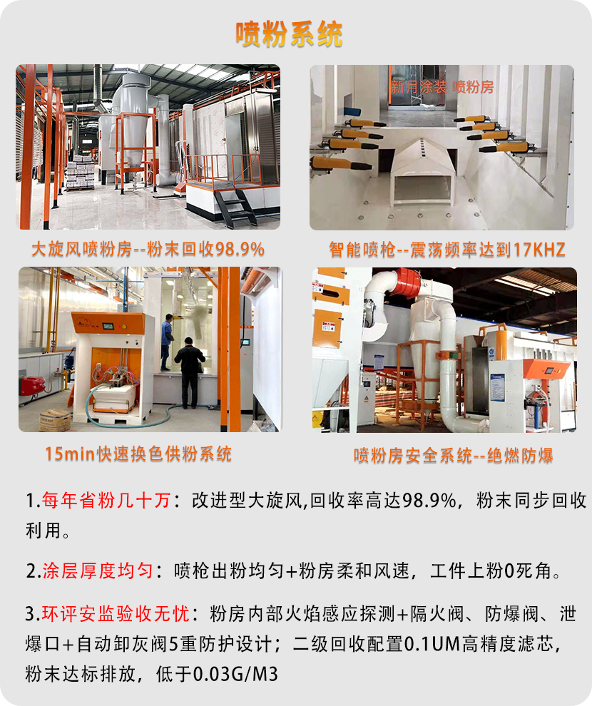 護(hù)欄自動(dòng)噴涂設(shè)備 護(hù)欄自動(dòng)噴涂設(shè)備