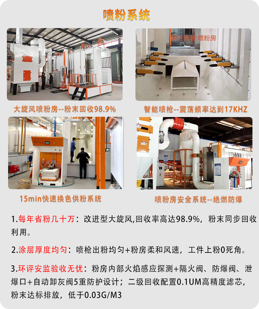 金屬噴涂線(3200+行業(yè)可選) 金屬噴涂線(3200+行業(yè)可選)