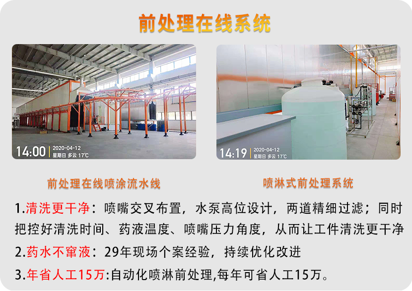 護(hù)欄自動(dòng)噴涂設(shè)備 護(hù)欄自動(dòng)噴涂設(shè)備