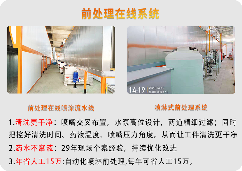 金屬噴涂線(3200+行業(yè)可選) 金屬噴涂線(3200+行業(yè)可選)