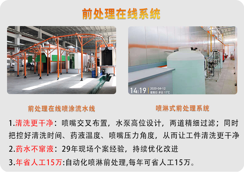 噴粉設(shè)備 噴粉設(shè)備