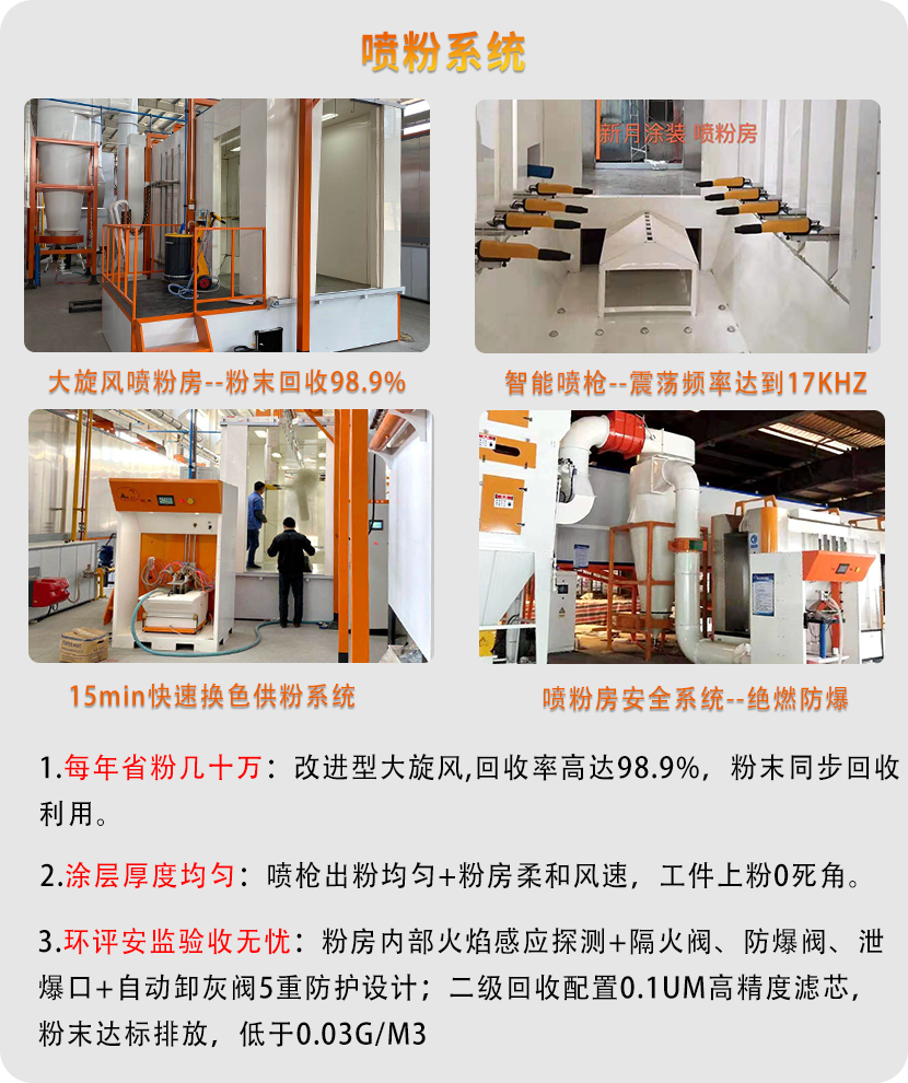 鋼管噴涂設備(外壁噴涂) 鋼管噴涂設備(外壁噴涂)