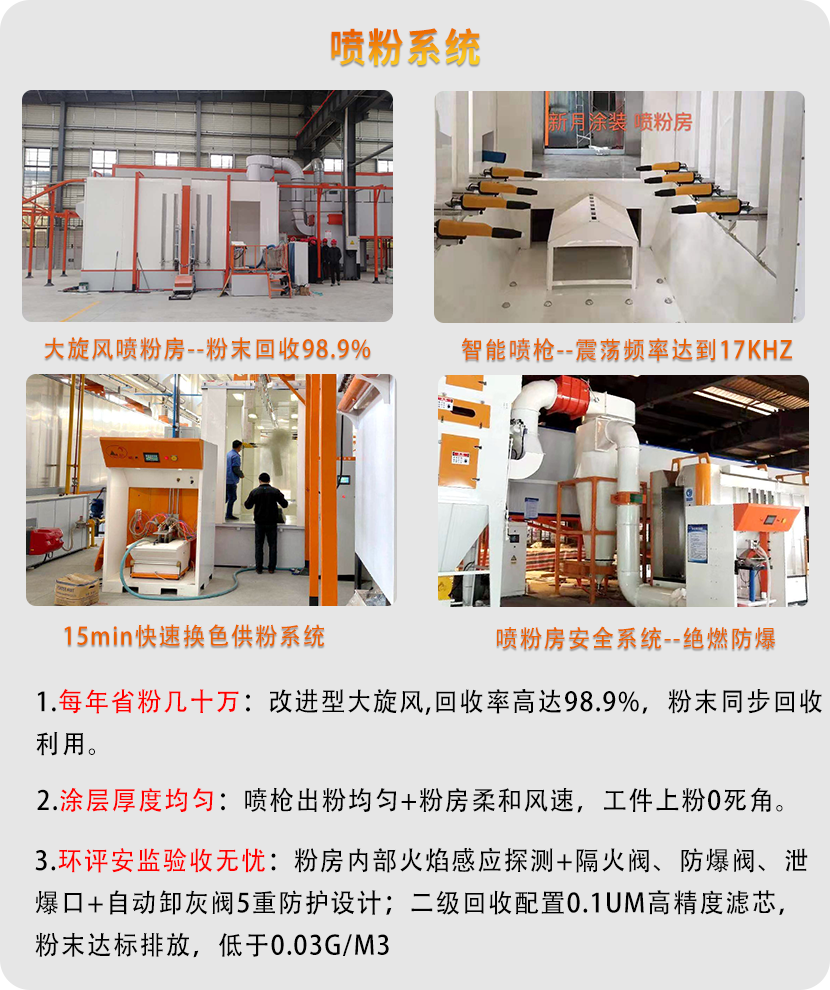 橋架自動噴涂流水線 橋架自動噴涂流水線