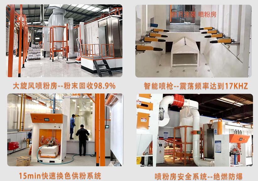 智能噴塑生產(chǎn)線廠家新月回首走過的這幾年… 智能噴塑生產(chǎn)線廠家新月回首走過的這幾年…