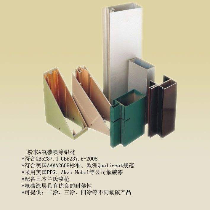 全自動(dòng)噴涂流水線設(shè)備廠家淺析氟碳噴涂原料與結(jié)構(gòu) 全自動(dòng)噴涂流水線設(shè)備廠家淺析氟碳噴涂原料與結(jié)構(gòu)