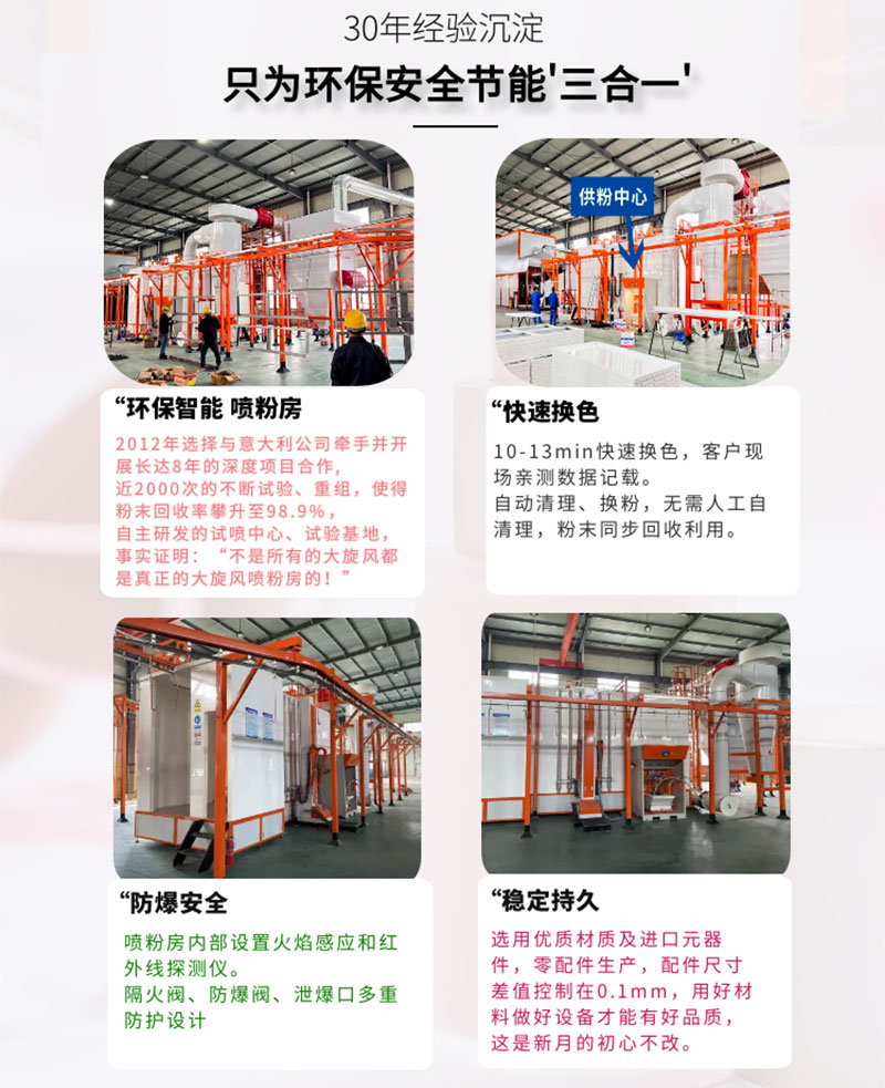 大旋風(fēng)噴粉房回收系統(tǒng) 大旋風(fēng)噴粉房回收系統(tǒng)