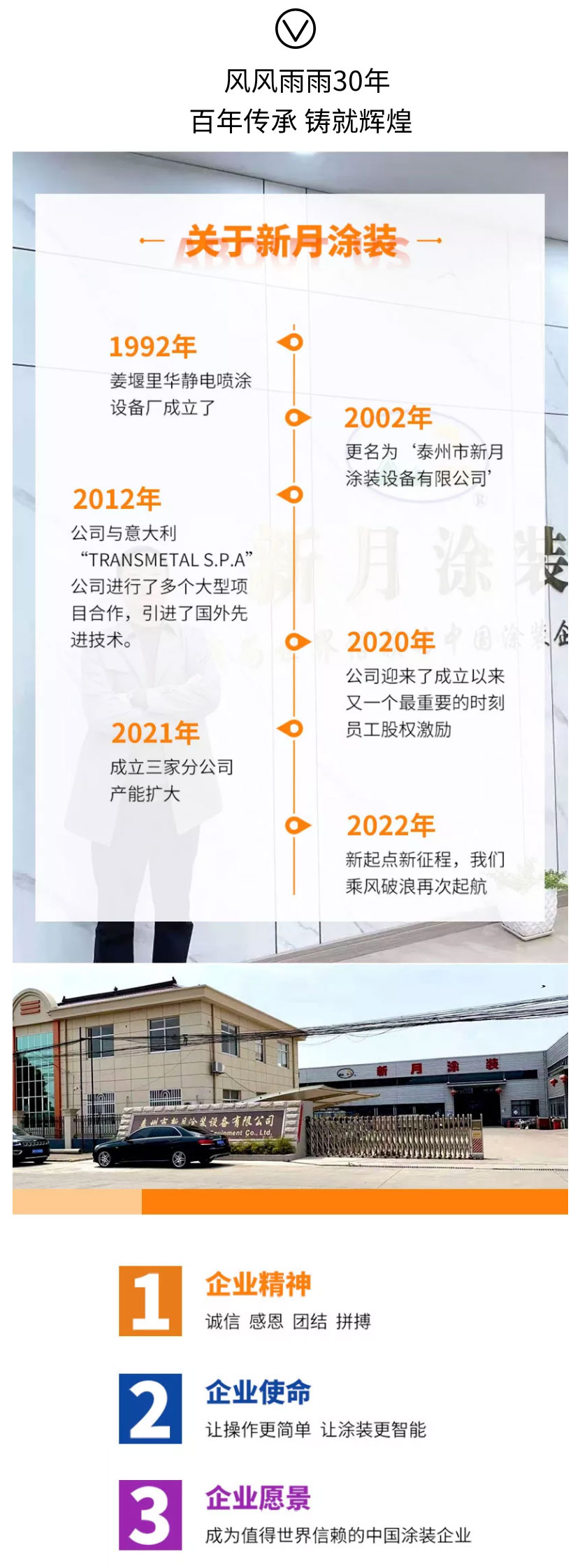 靜電噴粉房 靜電噴粉房