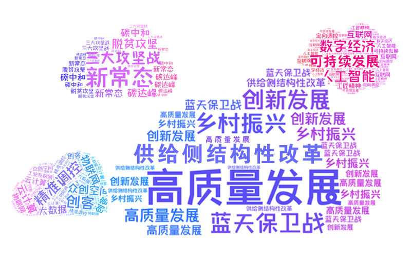 聚焦兩會(huì) 三大“熱詞”解讀中國(guó)式發(fā)展道路 聚焦兩會(huì) 三大“熱詞”解讀中國(guó)式發(fā)展道路