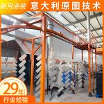 噴涂輸送系統(tǒng)