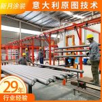 鋼管噴涂設備(外壁噴涂)