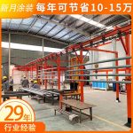 鋼管噴涂設備(外壁噴涂)